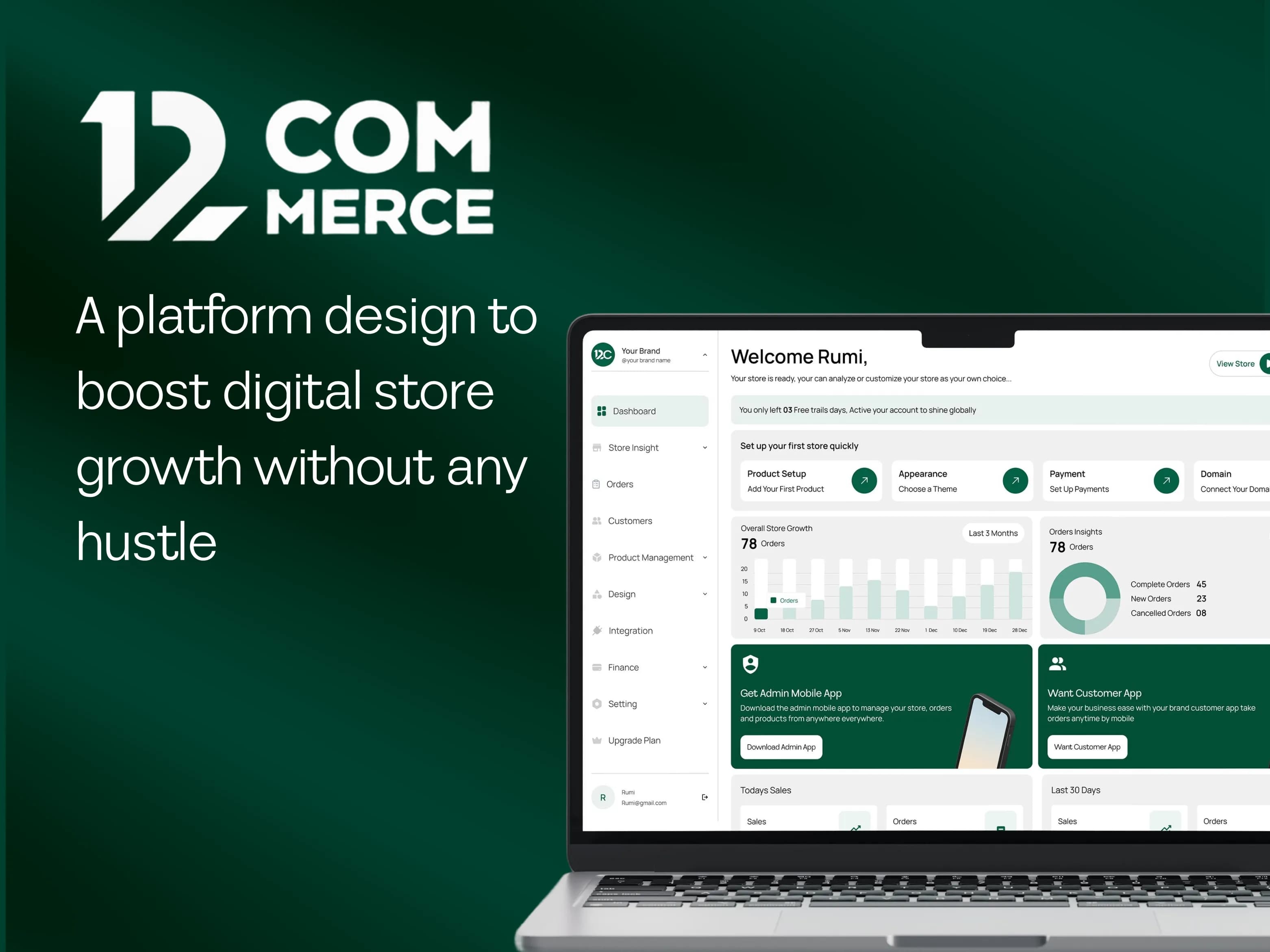 12Commerce