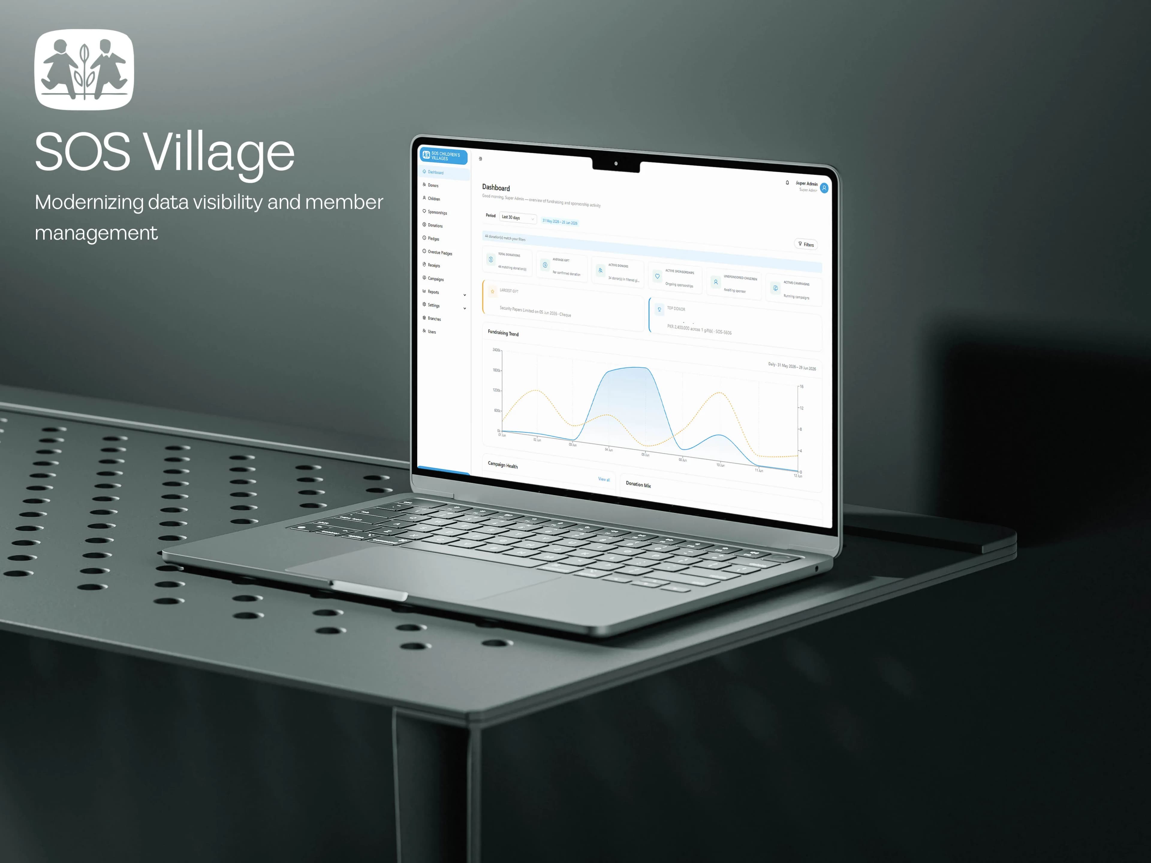 SoS Village