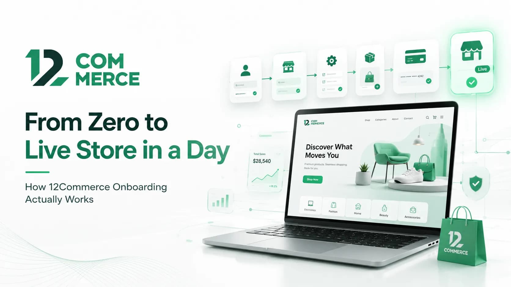 From Zero to Live Store in a Day: How 12Commerce Onboarding Actually Works